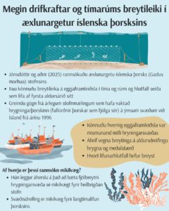 Megin drifkraftar og tímarúms breytileiki í æxlunargetur íslenska þorsksins (Gadus morhua)